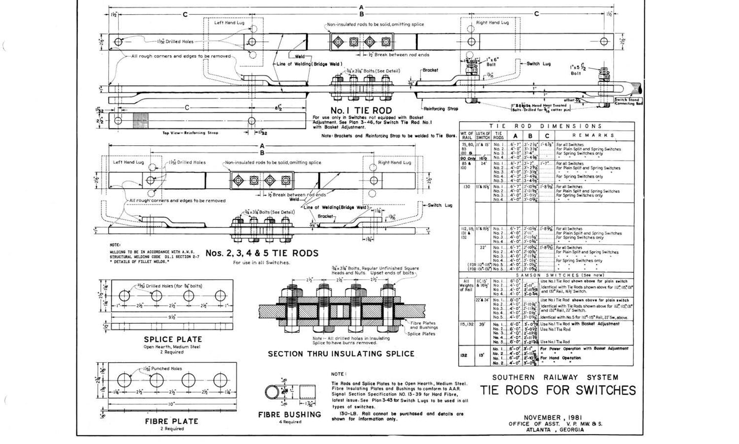 HO/HOn3 (Dual Gauge) Tie Rods for turnouts