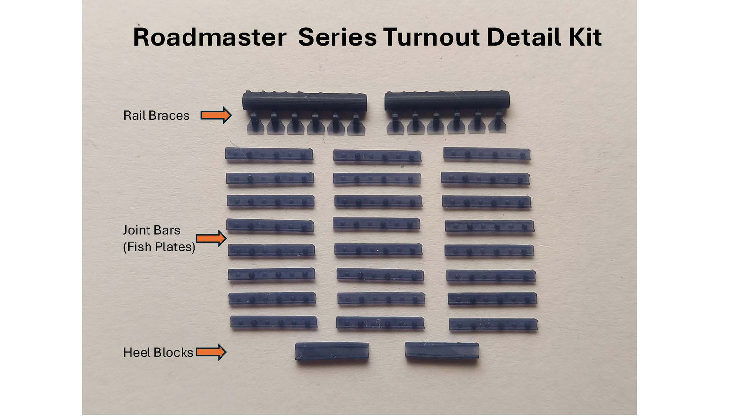 HO Scale Turnout Components